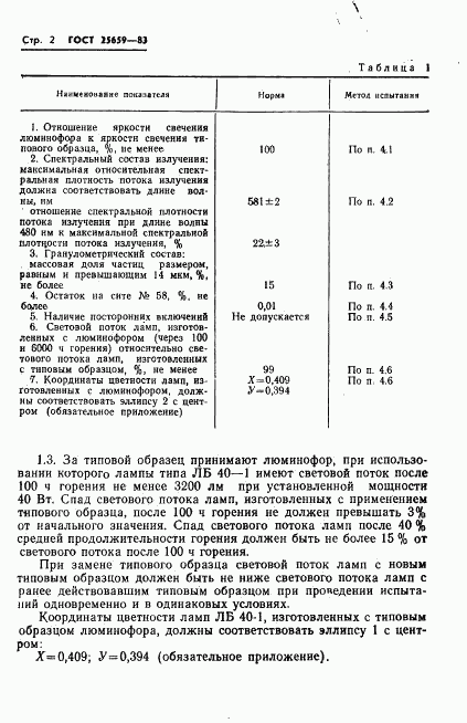 ГОСТ 25659-83, страница 4