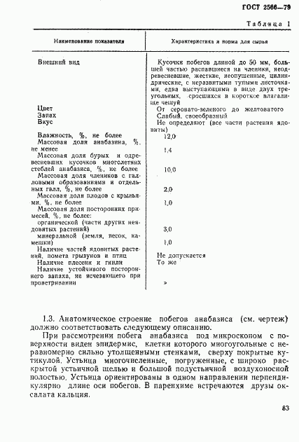 ГОСТ 2566-79, страница 2