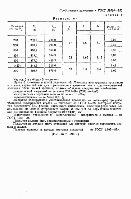 ГОСТ 25660-83, страница 13