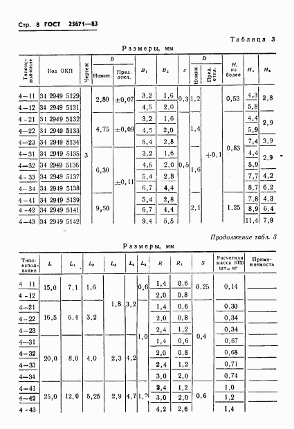 ГОСТ 25671-83, страница 10