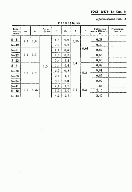 ГОСТ 25671-83, страница 13