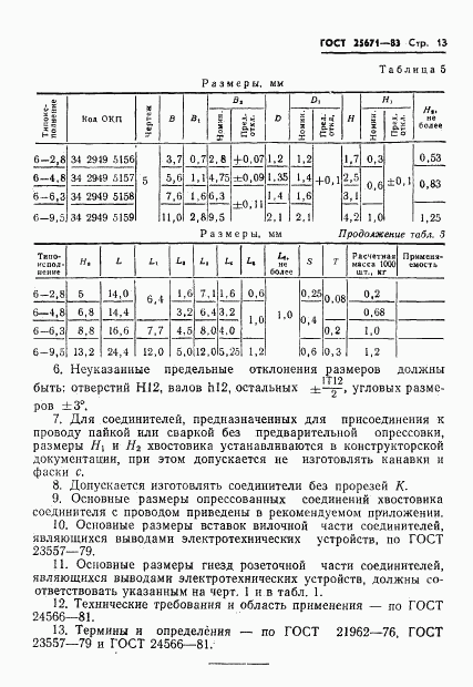 ГОСТ 25671-83, страница 15