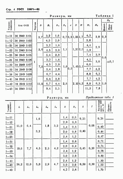 ГОСТ 25671-83, страница 6