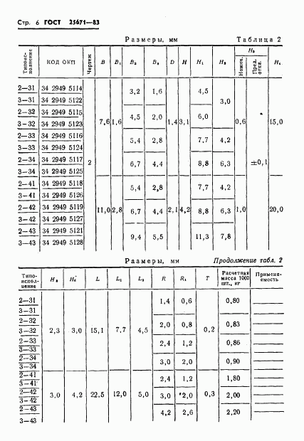 ГОСТ 25671-83, страница 8