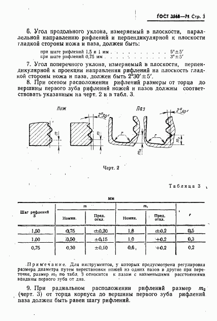 ГОСТ 2568-71, страница 4