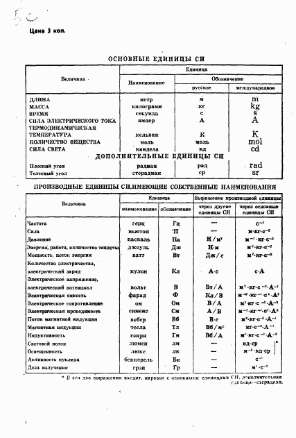 ГОСТ 2568-71, страница 7