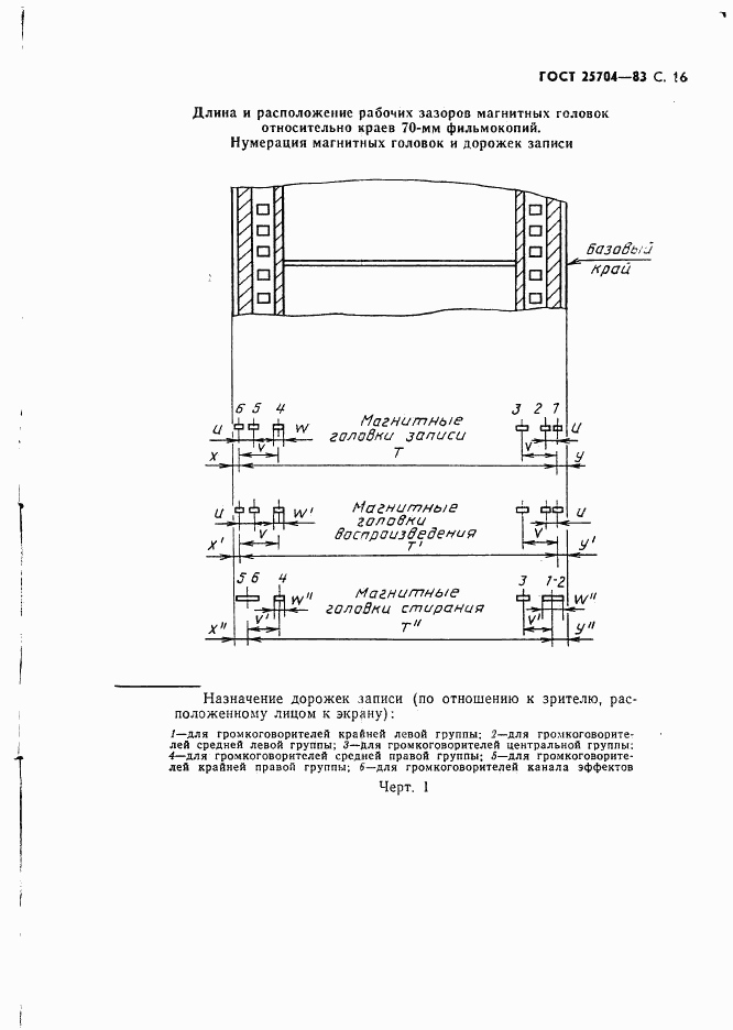 ГОСТ 25704-83, страница 17