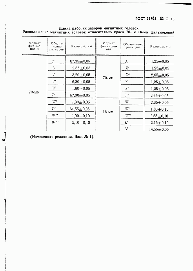 ГОСТ 25704-83, страница 19