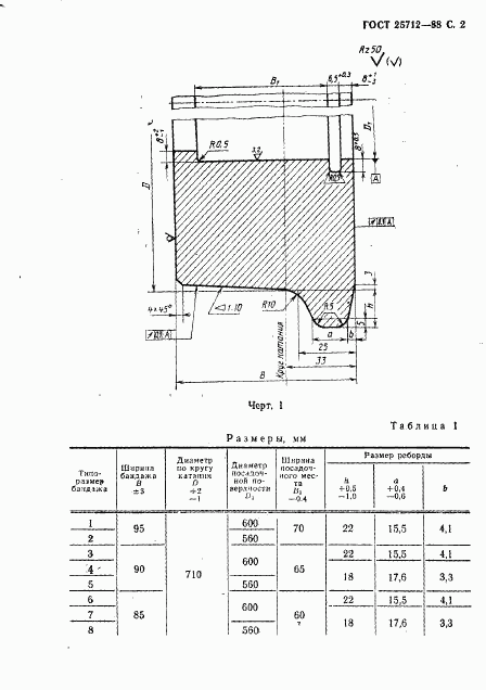 ГОСТ 25712-88, страница 3