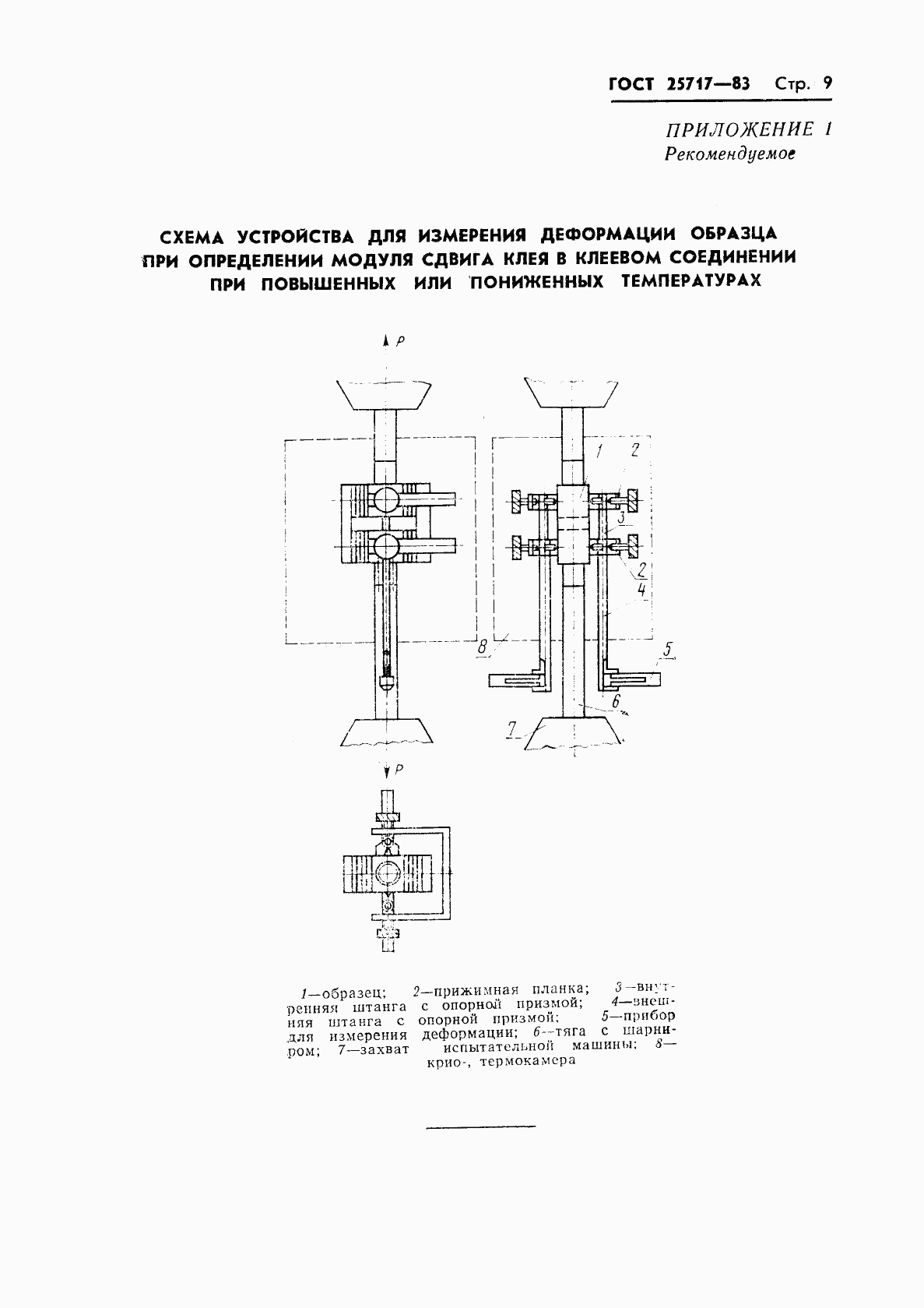 ГОСТ 25717-83, страница 10