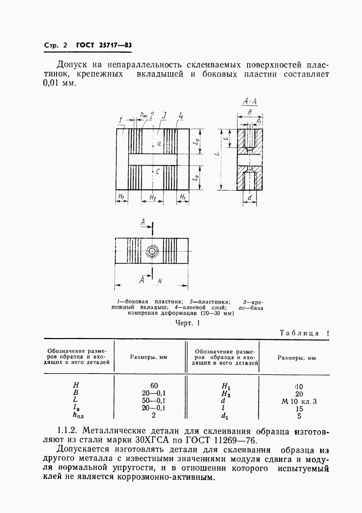 ГОСТ 25717-83, страница 3