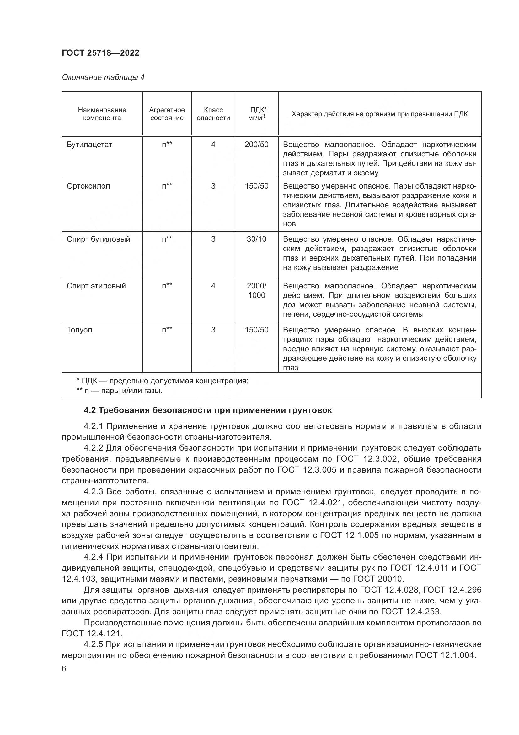 ГОСТ 25718-2022, страница 10