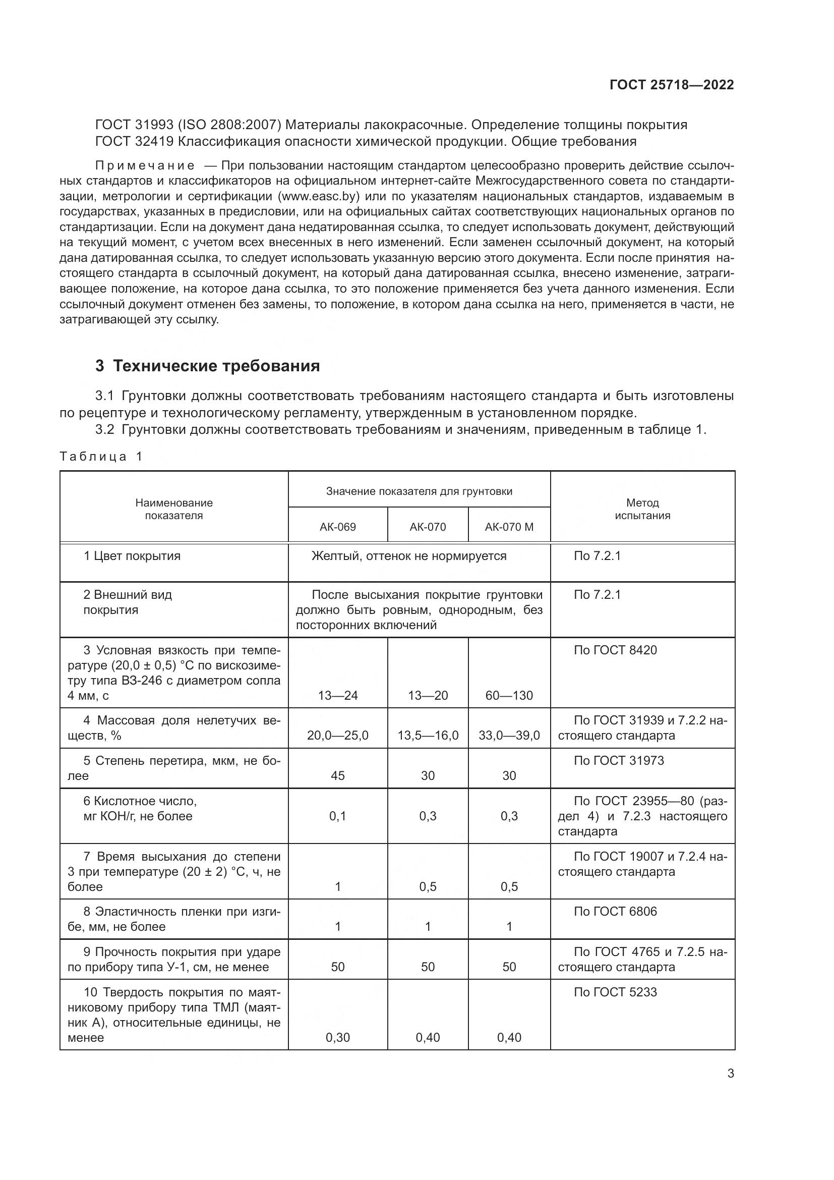 ГОСТ 25718-2022, страница 7