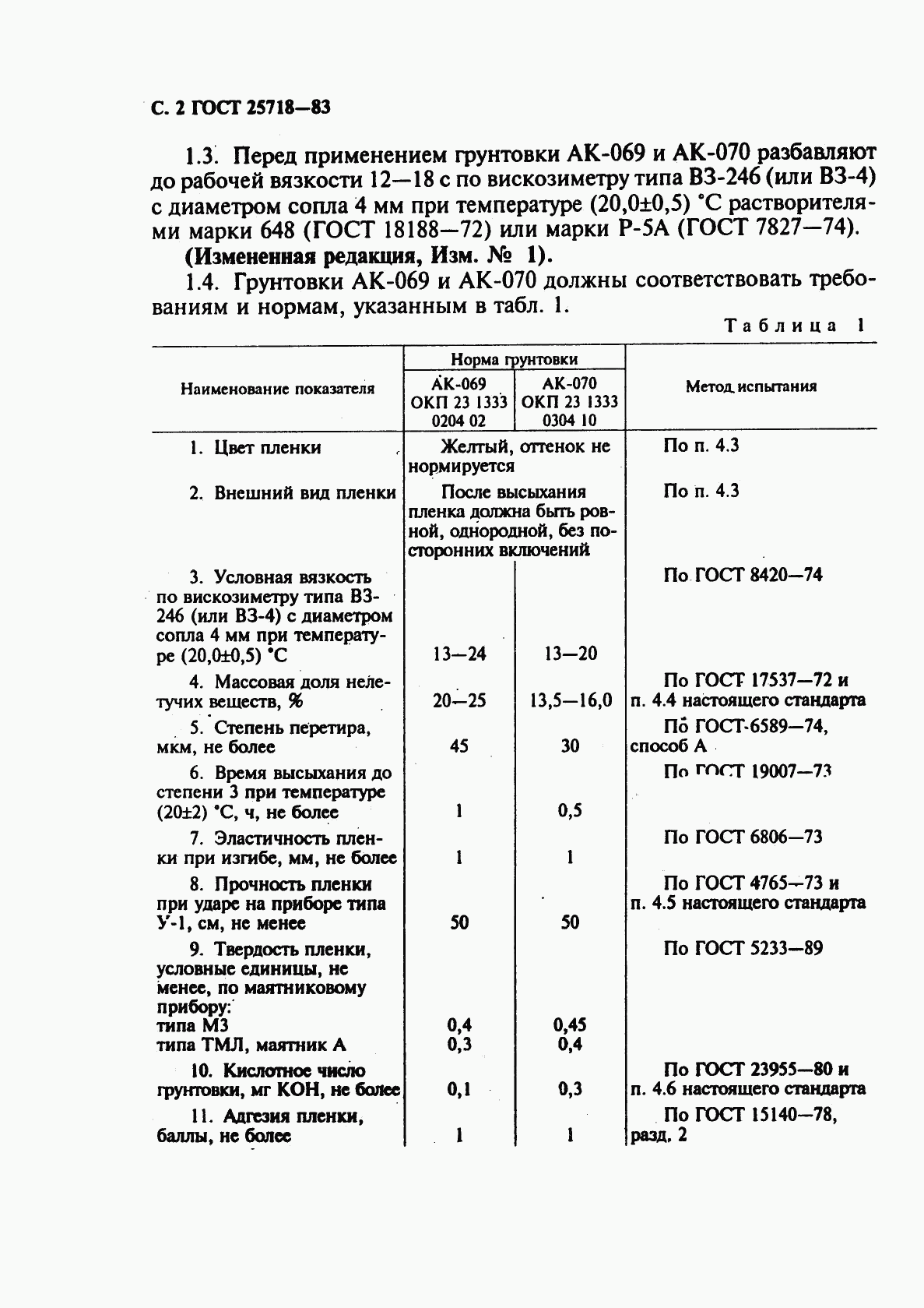 ГОСТ 25718-83, страница 4