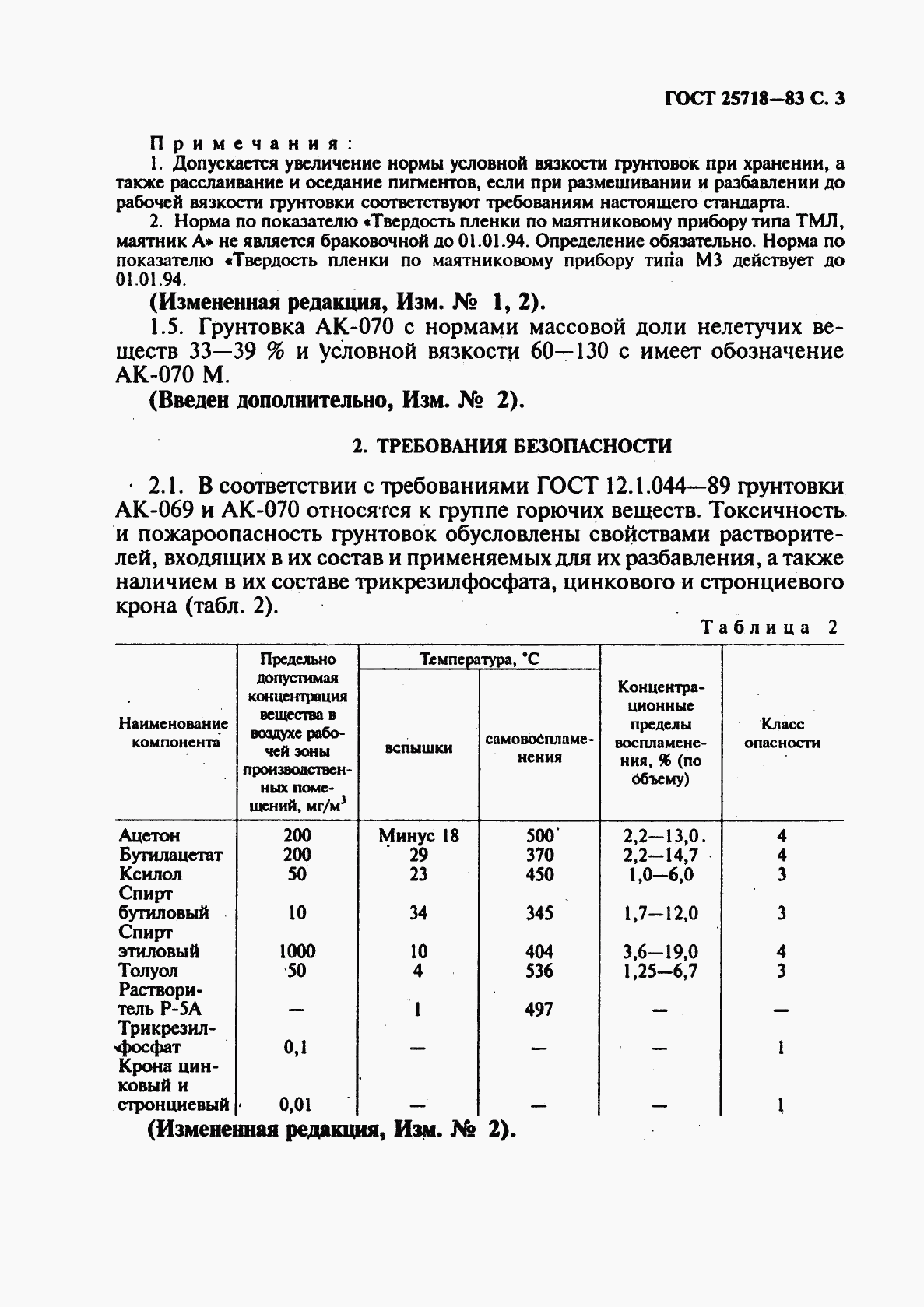 ГОСТ 25718-83, страница 5