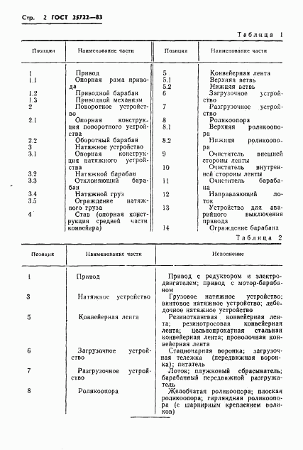 ГОСТ 25722-83, страница 4