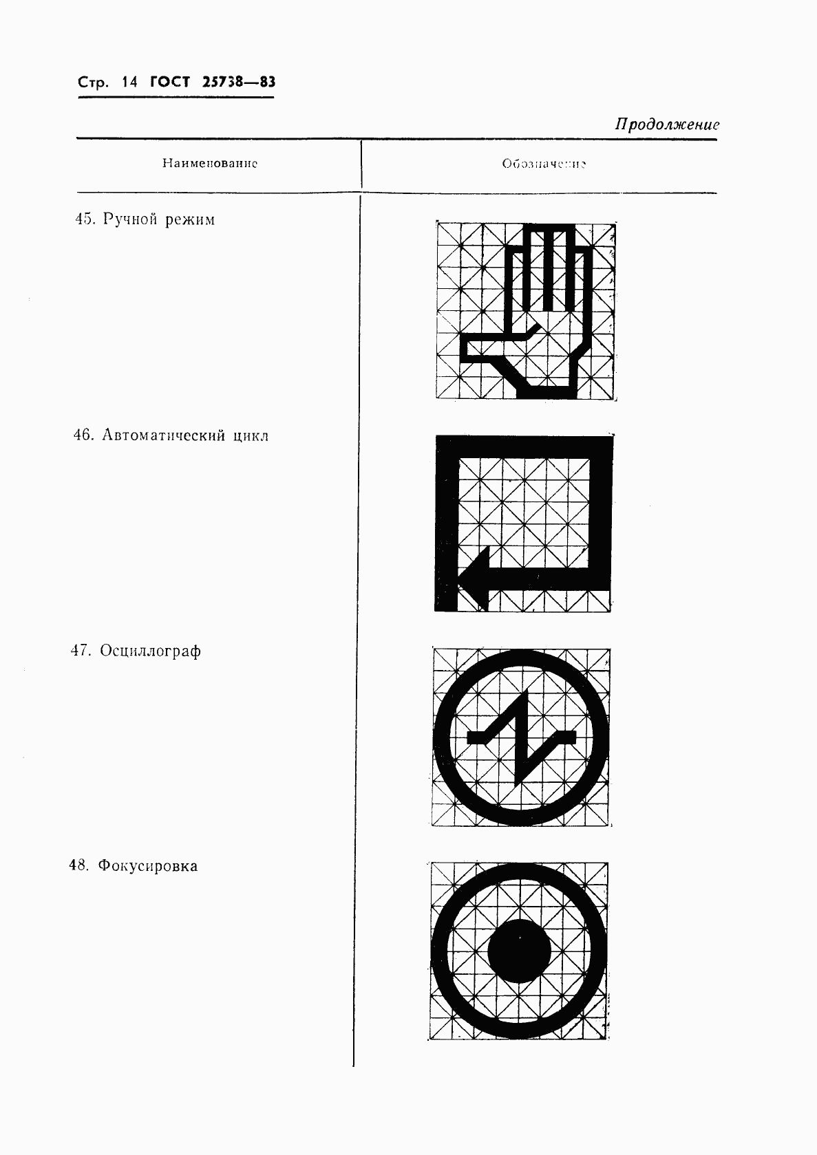 ГОСТ 25738-83, страница 16