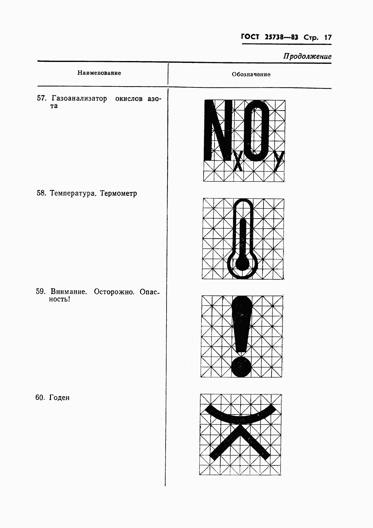 ГОСТ 25738-83, страница 19