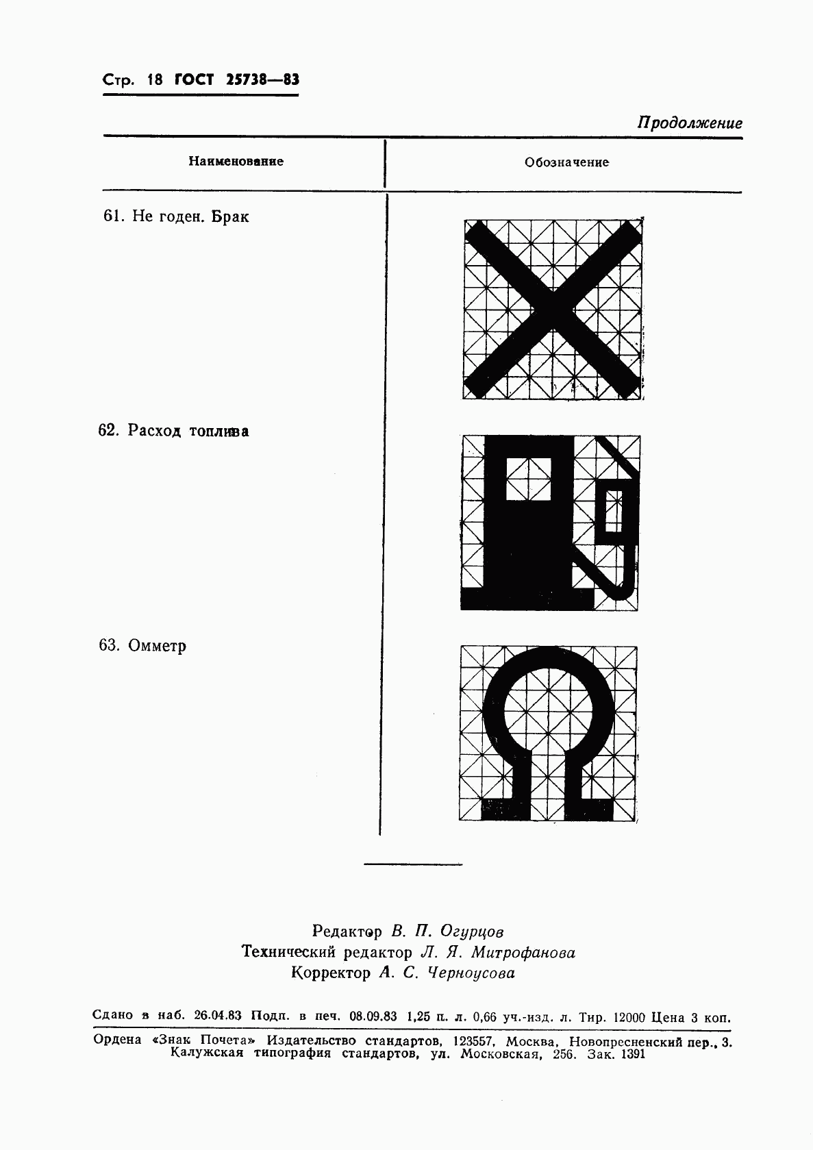 ГОСТ 25738-83, страница 20