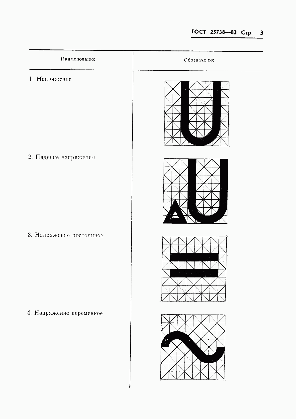 ГОСТ 25738-83, страница 5