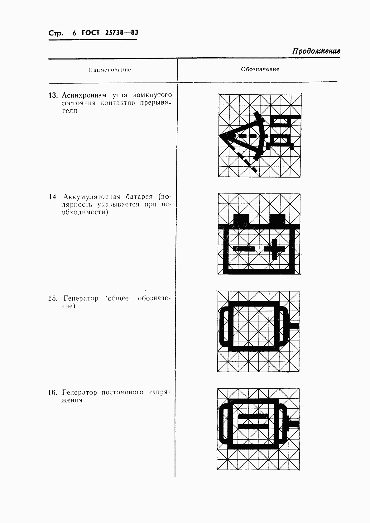 ГОСТ 25738-83, страница 8