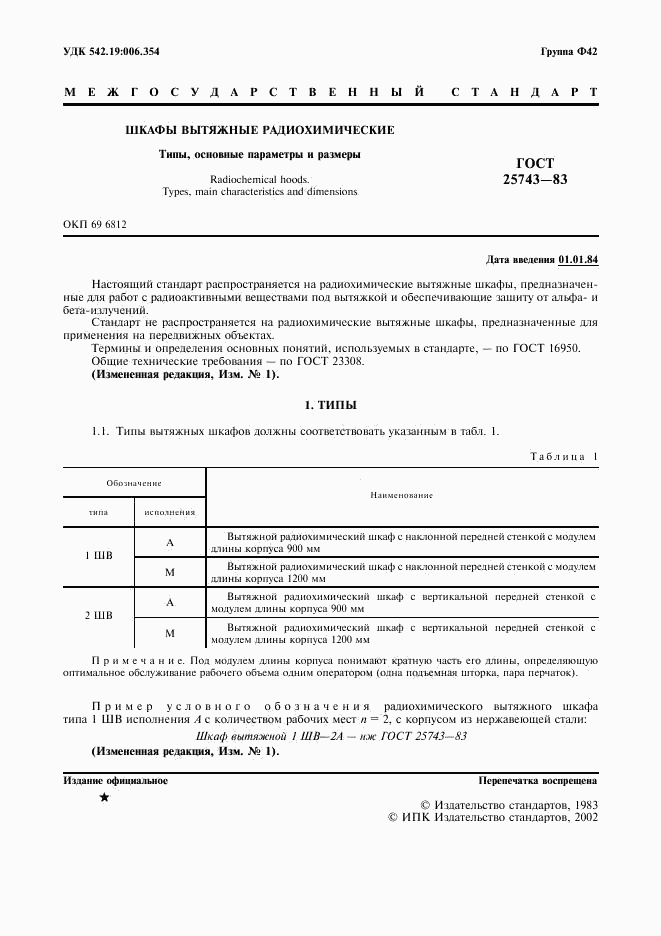 ГОСТ 25743-83, страница 2