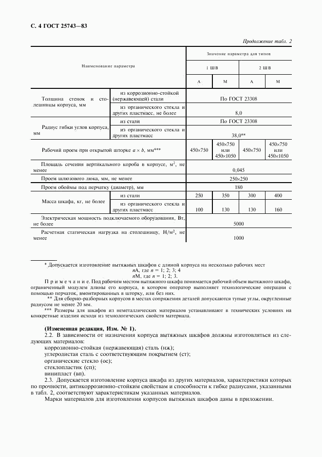 ГОСТ 25743-83, страница 5