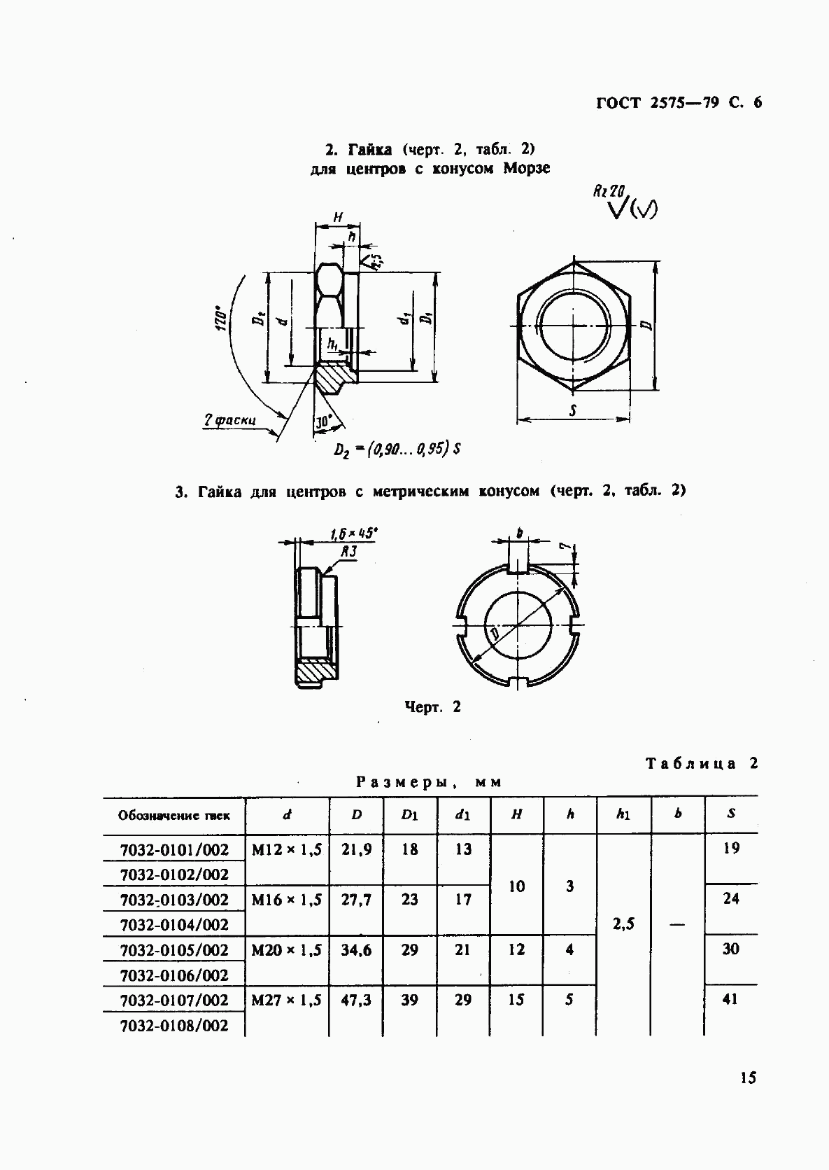 ГОСТ 2575-79, страница 6