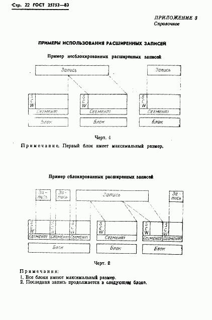 ГОСТ 25752-83, страница 23