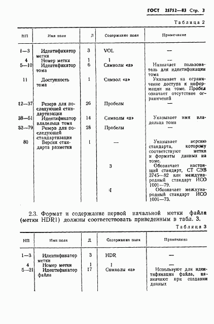 ГОСТ 25752-83, страница 4