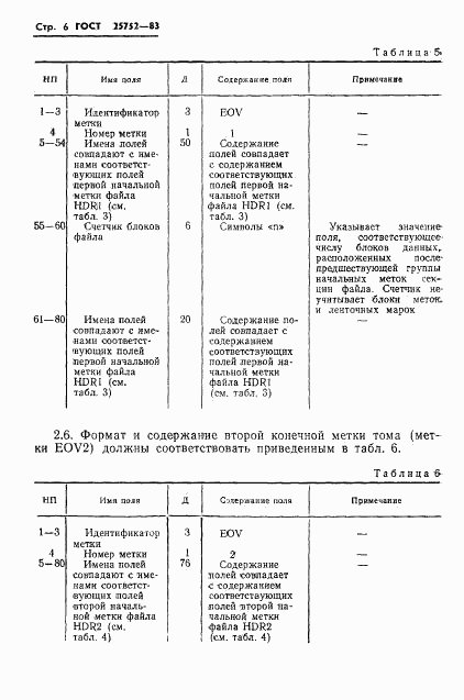 ГОСТ 25752-83, страница 7