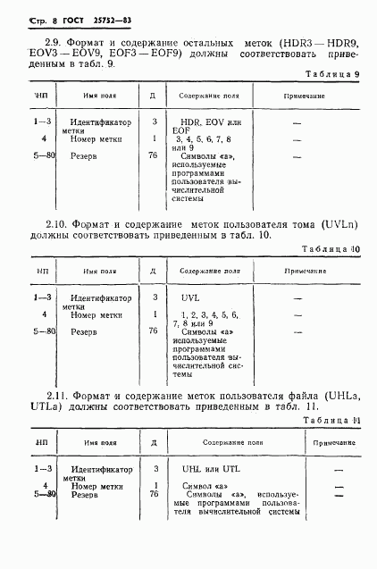 ГОСТ 25752-83, страница 9