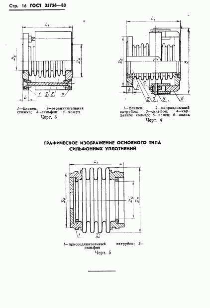 ГОСТ 25756-83, страница 17