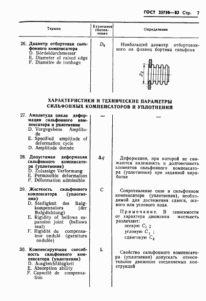 ГОСТ 25756-83, страница 8