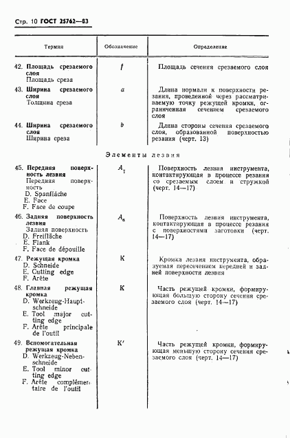 ГОСТ 25762-83, страница 13