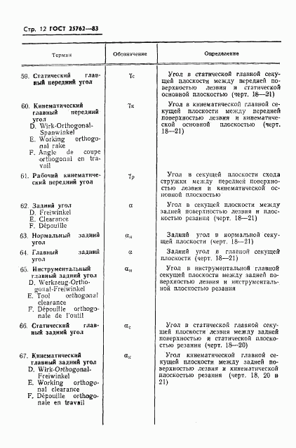 ГОСТ 25762-83, страница 15