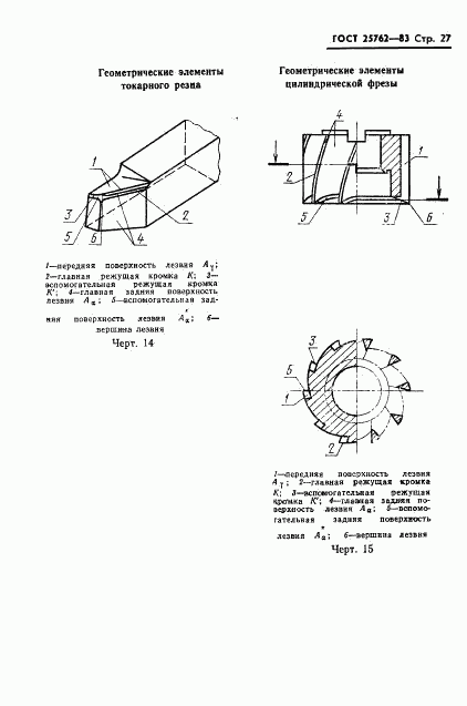 ГОСТ 25762-83, страница 30