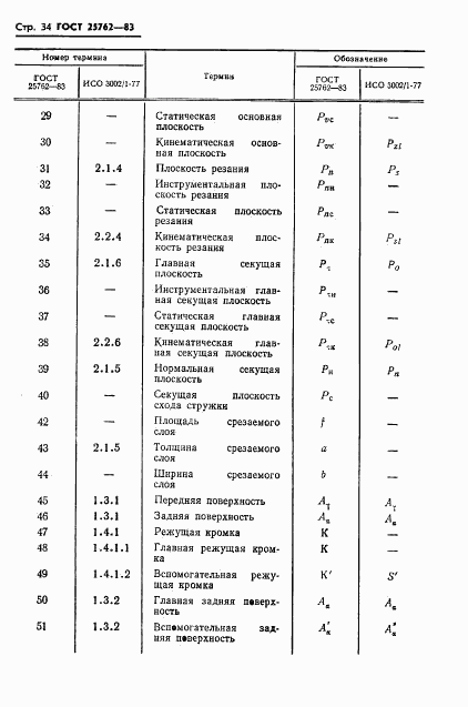 ГОСТ 25762-83, страница 37