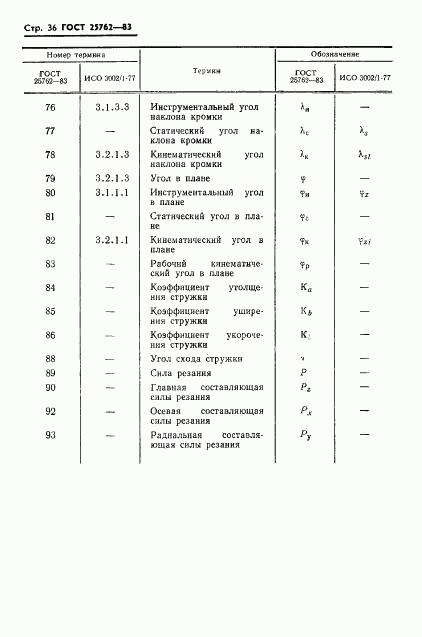 ГОСТ 25762-83, страница 39