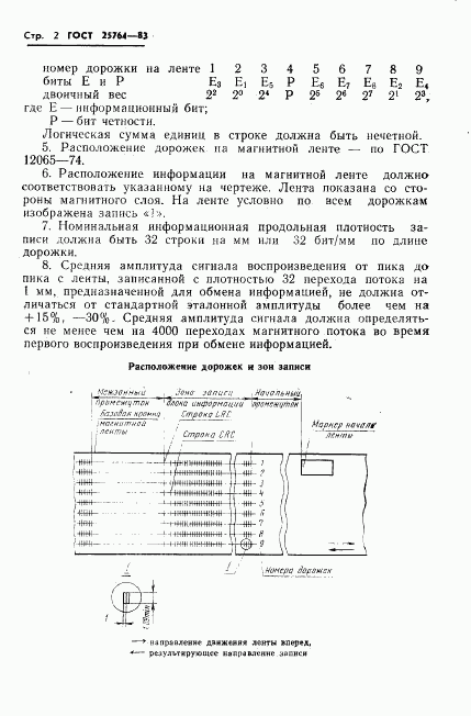 ГОСТ 25764-83, страница 3