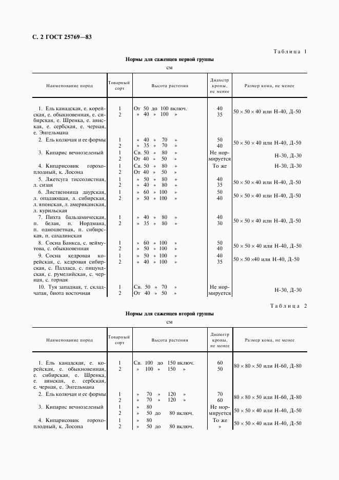 ГОСТ 25769-83, страница 3