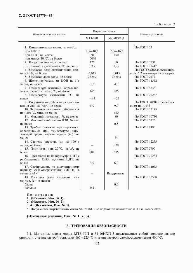 ГОСТ 25770-83, страница 2