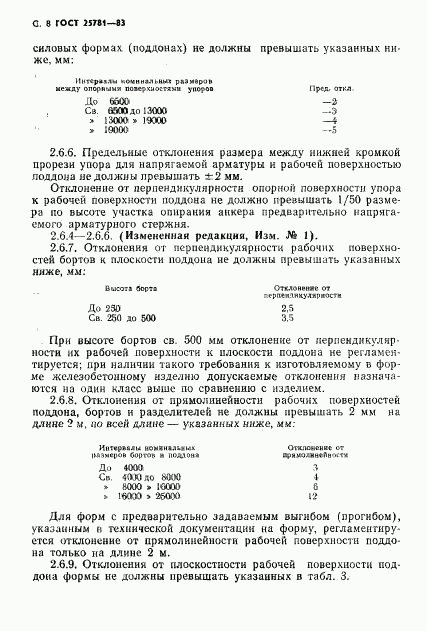 ГОСТ 25781-83, страница 11