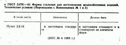 ГОСТ 25781-83, страница 2