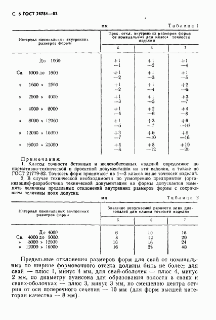 ГОСТ 25781-83, страница 9