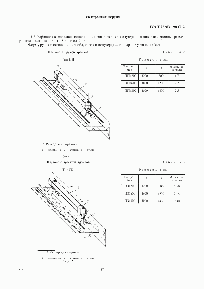 ГОСТ 25782-90, страница 2