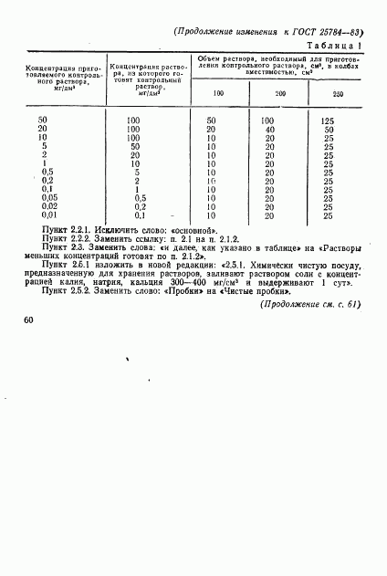 ГОСТ 25784-83, страница 10