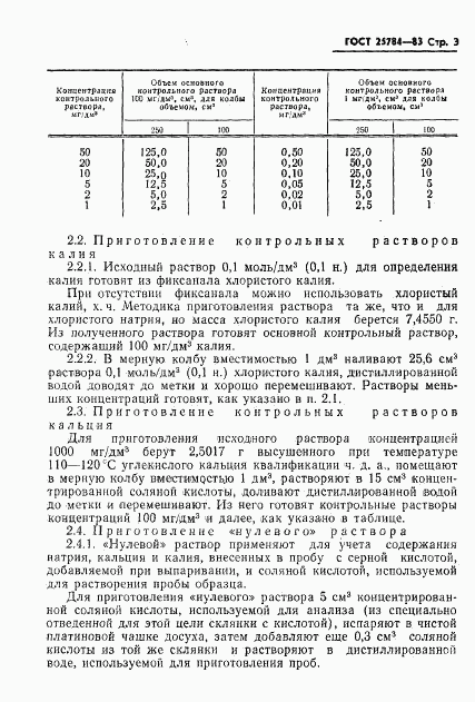 ГОСТ 25784-83, страница 5