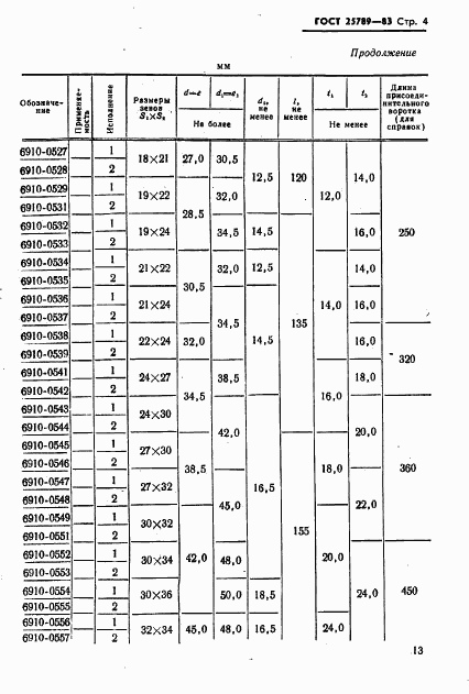 ГОСТ 25789-83, страница 6