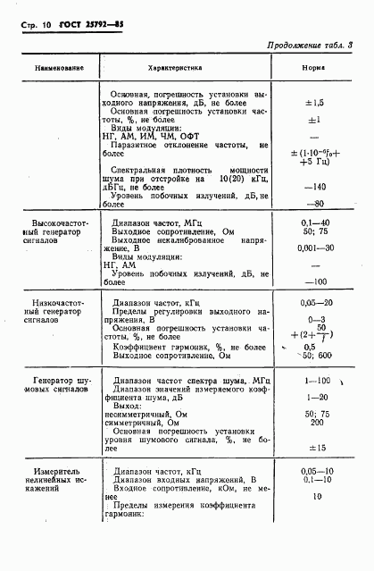 ГОСТ 25792-85, страница 11